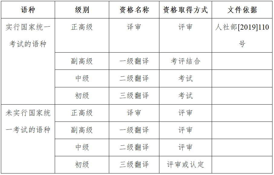 微信截圖_20210521093847.png 微信截圖_20210521093847.png